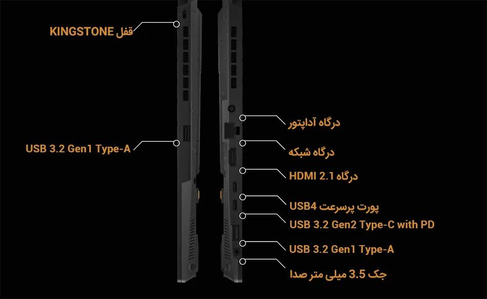 بررسی لپ تاپ TUF Gaming A15 2023 - ports